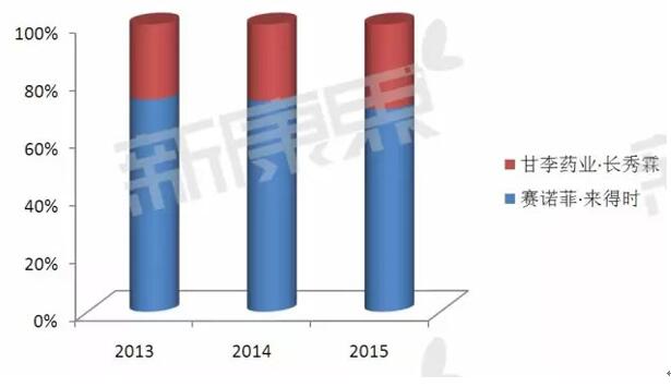 旋乐吧spin8(中国区)手机版官方网站
