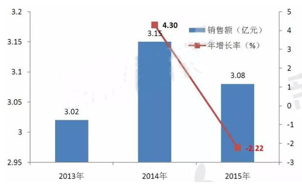 旋乐吧spin8(中国区)手机版官方网站