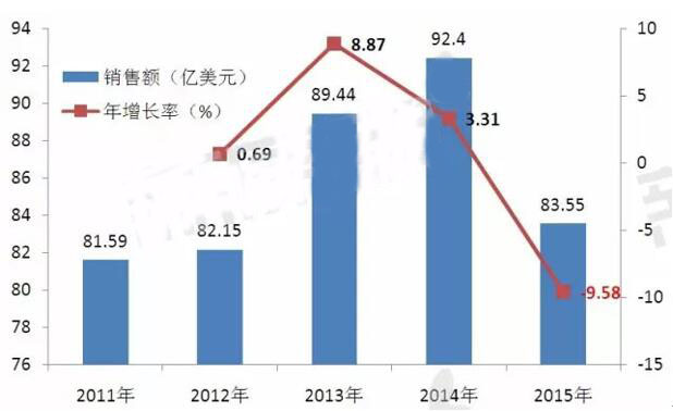 旋乐吧spin8(中国区)手机版官方网站
