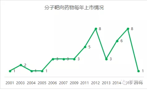 旋乐吧spin8(中国区)手机版官方网站
