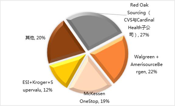 旋乐吧spin8(中国区)手机版官方网站