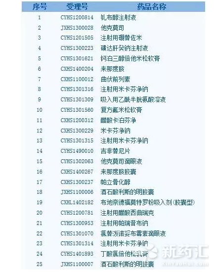 旋乐吧spin8(中国区)手机版官方网站