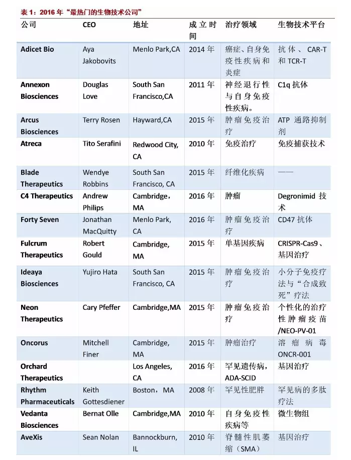 旋乐吧spin8(中国区)手机版官方网站