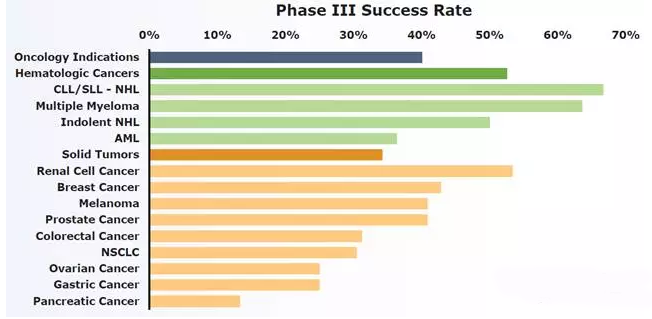 旋乐吧spin8(中国区)手机版官方网站