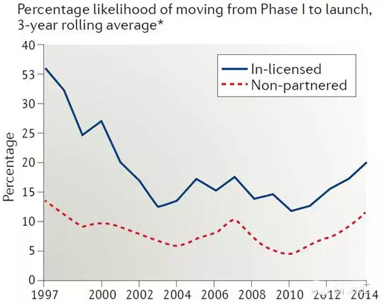 旋乐吧spin8(中国区)手机版官方网站