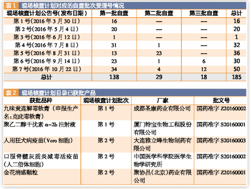 旋乐吧spin8(中国区)手机版官方网站