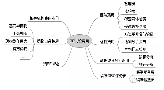 旋乐吧spin8(中国区)手机版官方网站
