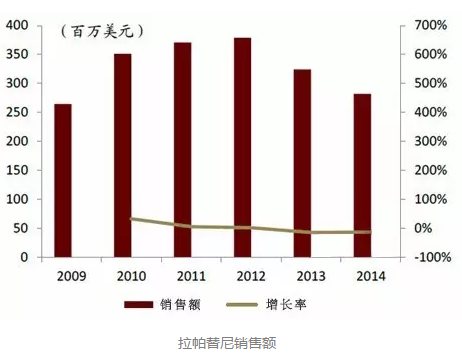 旋乐吧spin8(中国区)手机版官方网站