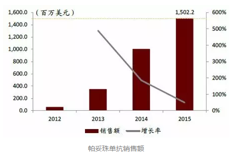 旋乐吧spin8(中国区)手机版官方网站