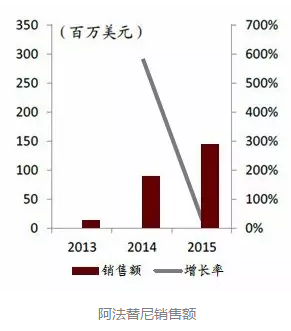 旋乐吧spin8(中国区)手机版官方网站