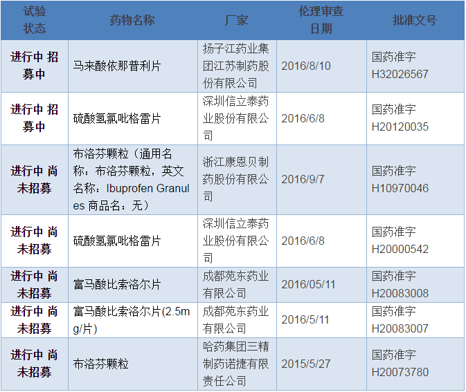 旋乐吧spin8(中国区)手机版官方网站