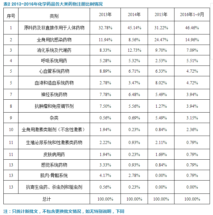 旋乐吧spin8(中国区)手机版官方网站