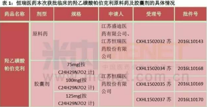 旋乐吧spin8(中国区)手机版官方网站