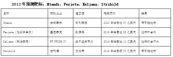 旋乐吧spin8(中国区)手机版官方网站