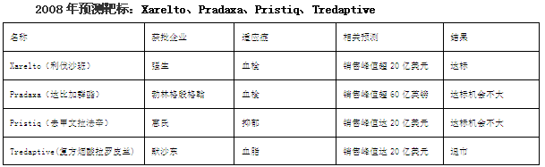 旋乐吧spin8(中国区)手机版官方网站