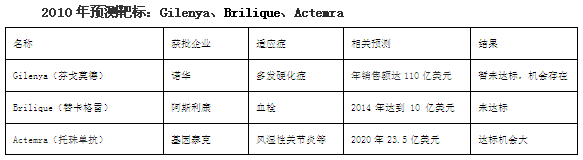 旋乐吧spin8(中国区)手机版官方网站