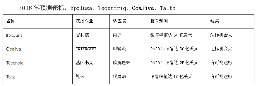 旋乐吧spin8(中国区)手机版官方网站