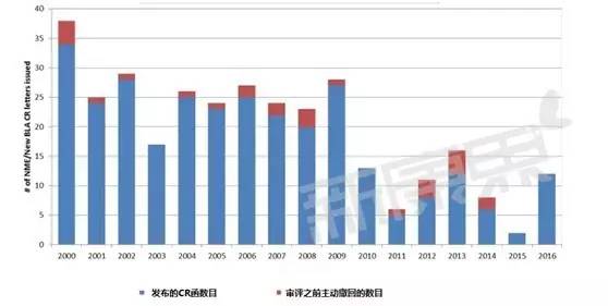 旋乐吧spin8(中国区)手机版官方网站
