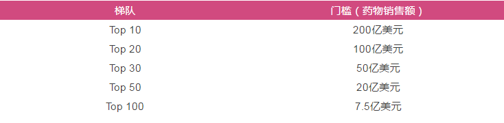 旋乐吧spin8(中国区)手机版官方网站