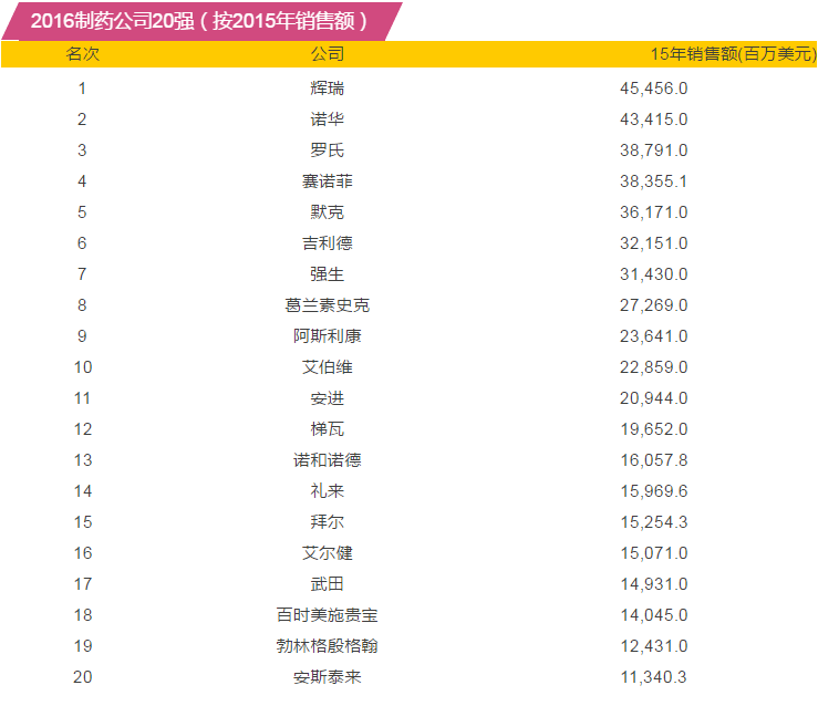 旋乐吧spin8(中国区)手机版官方网站