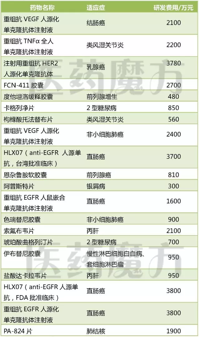 旋乐吧spin8(中国区)手机版官方网站