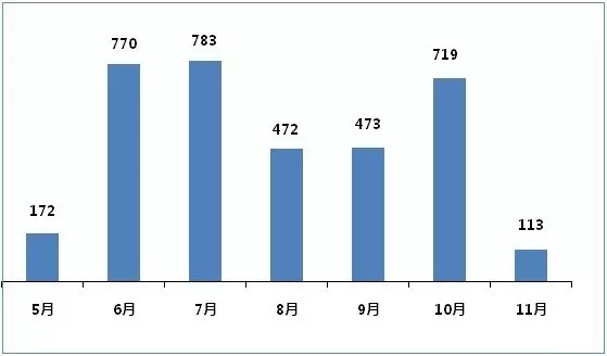 旋乐吧spin8(中国区)手机版官方网站