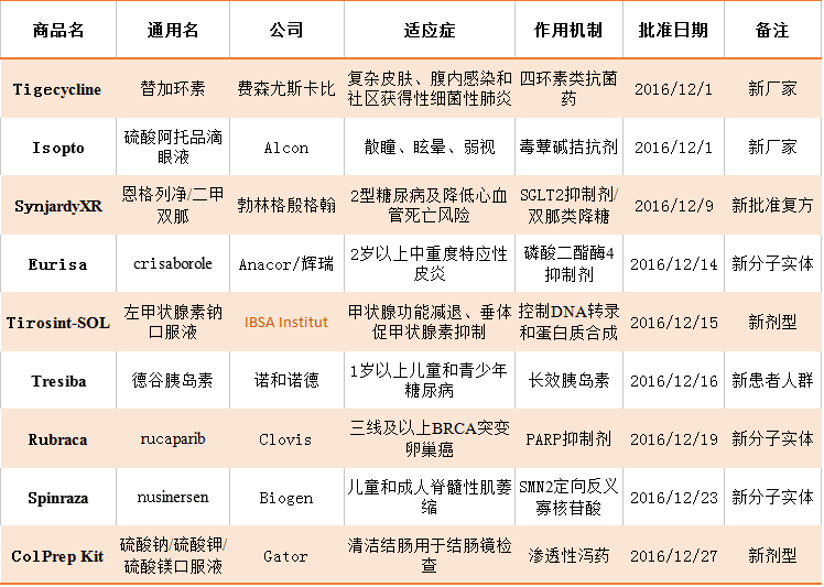 旋乐吧spin8(中国区)手机版官方网站