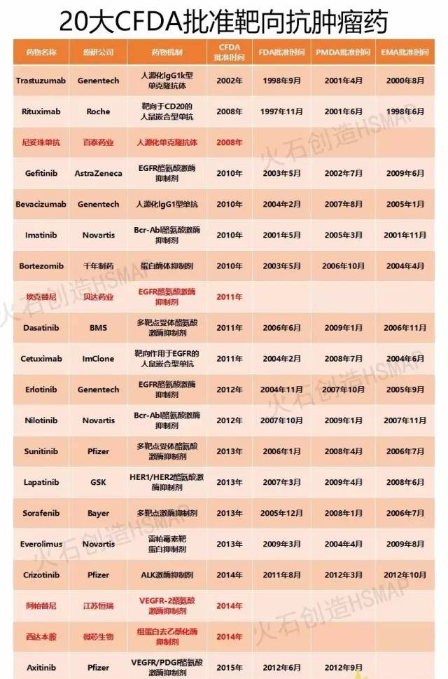 旋乐吧spin8(中国区)手机版官方网站