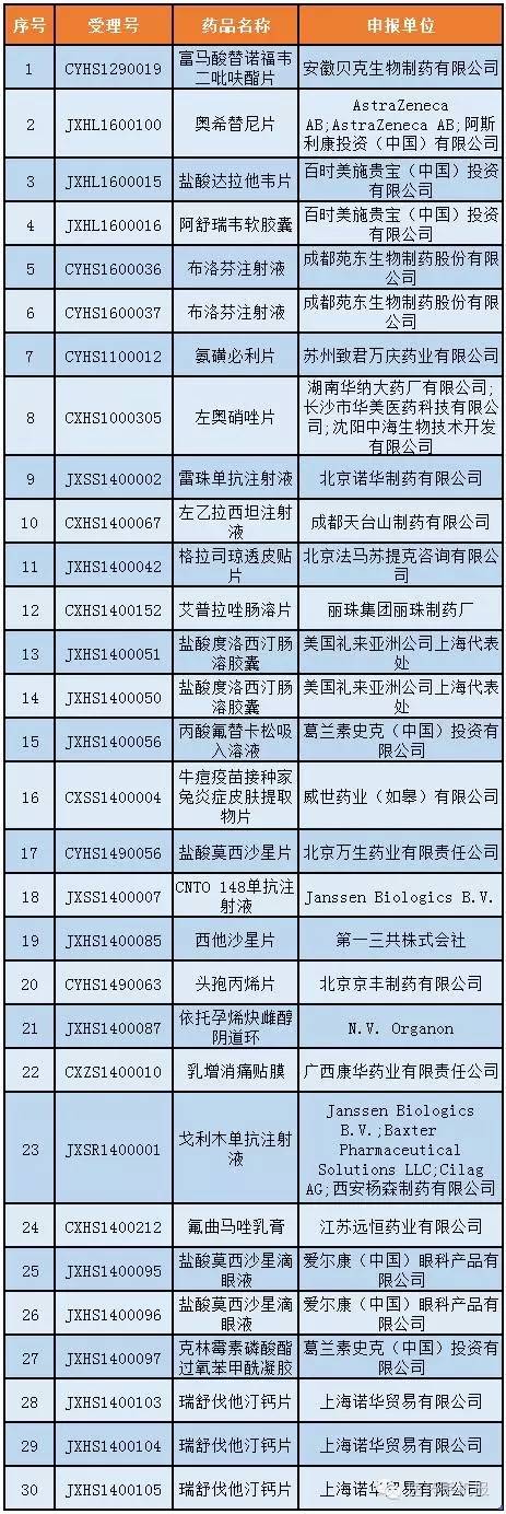 旋乐吧spin8(中国区)手机版官方网站