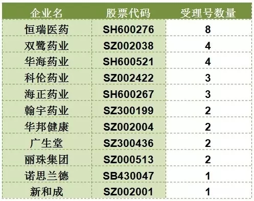 旋乐吧spin8(中国区)手机版官方网站