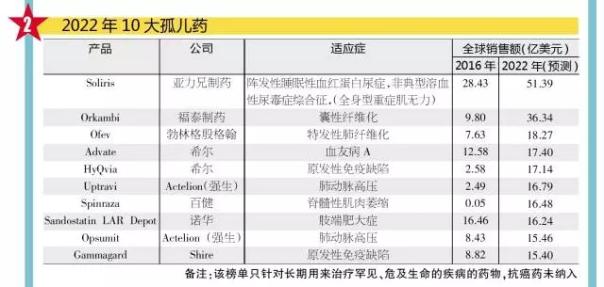 旋乐吧spin8(中国区)手机版官方网站