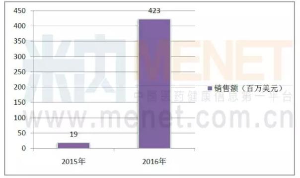 旋乐吧spin8(中国区)手机版官方网站