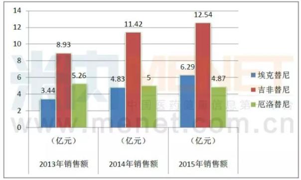 旋乐吧spin8(中国区)手机版官方网站
