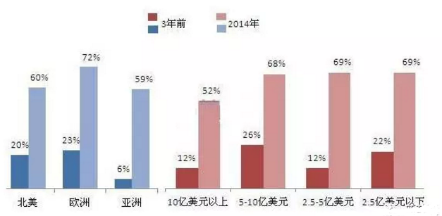 旋乐吧spin8(中国区)手机版官方网站