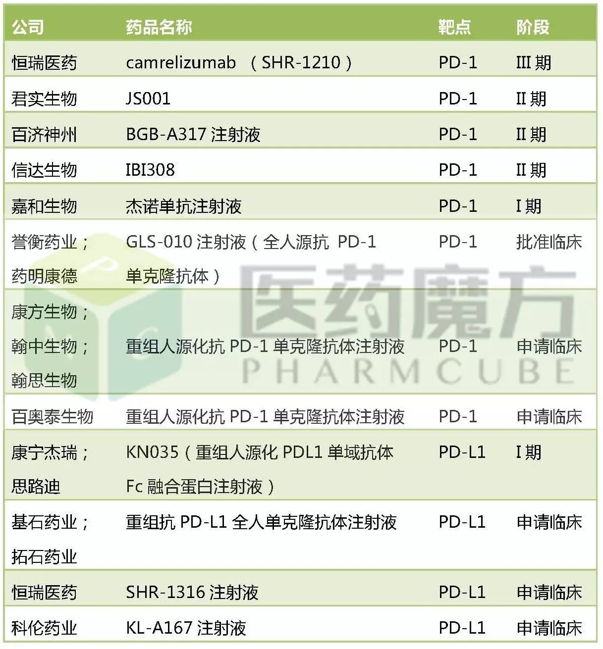旋乐吧spin8(中国区)手机版官方网站