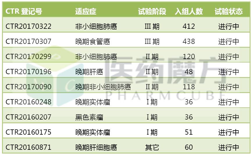 旋乐吧spin8(中国区)手机版官方网站