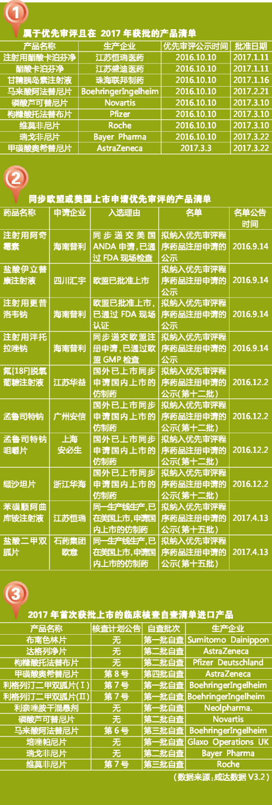 旋乐吧spin8(中国区)手机版官方网站