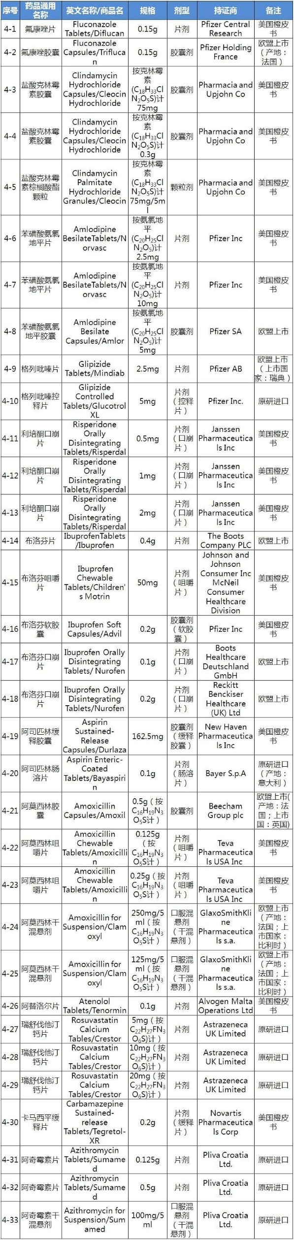 旋乐吧spin8(中国区)手机版官方网站