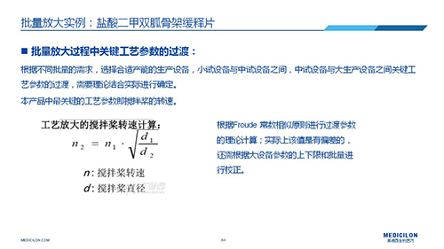 旋乐吧spin8 变换参比制剂 李国栋博士演讲PPT