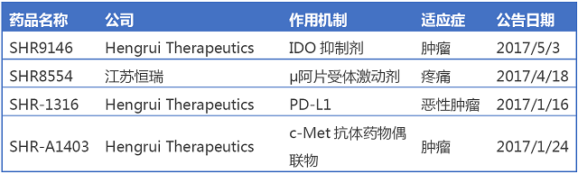 旋乐吧spin8(中国区)手机版官方网站