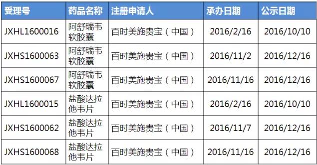 旋乐吧spin8(中国区)手机版官方网站