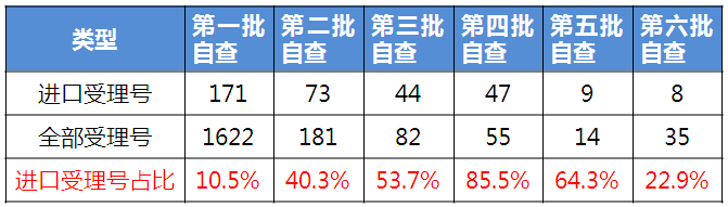 旋乐吧spin8(中国区)手机版官方网站