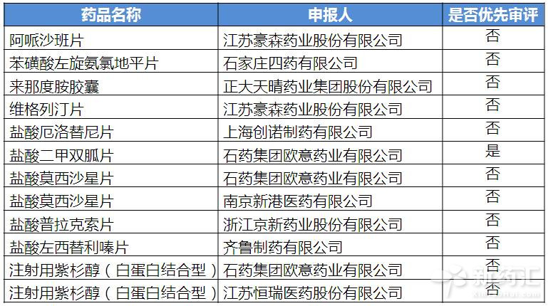 旋乐吧spin8(中国区)手机版官方网站