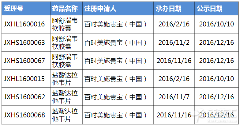 旋乐吧spin8(中国区)手机版官方网站