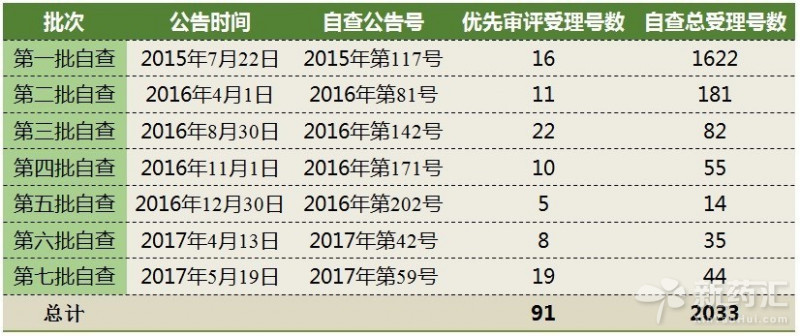 旋乐吧spin8(中国区)手机版官方网站