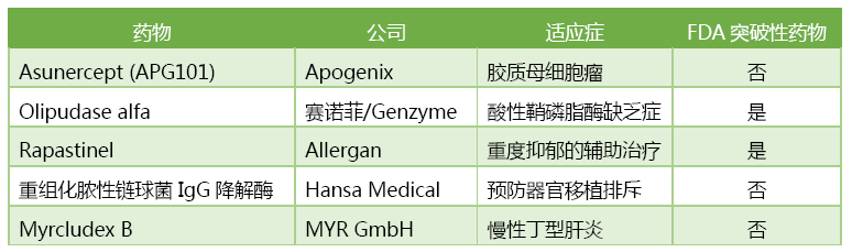 旋乐吧spin8(中国区)手机版官方网站