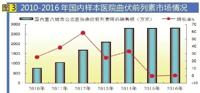 旋乐吧spin8(中国区)手机版官方网站