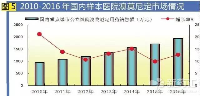 旋乐吧spin8(中国区)手机版官方网站