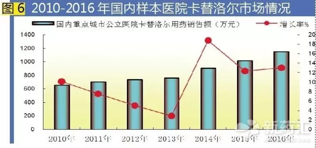 旋乐吧spin8(中国区)手机版官方网站