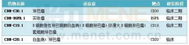 旋乐吧spin8(中国区)手机版官方网站